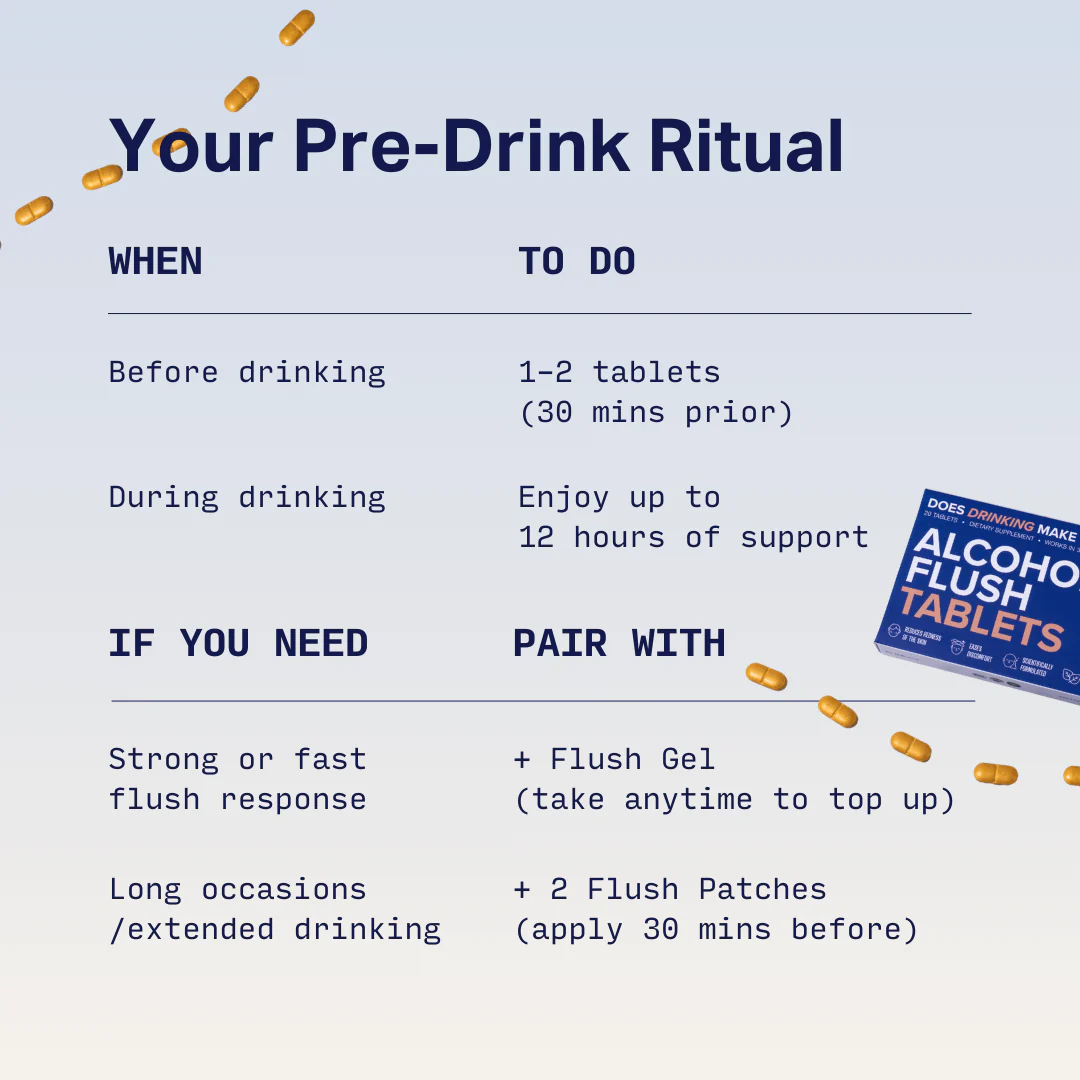 Alcohol Flush Tablets - Image 4