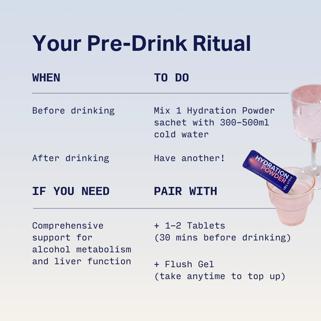 Hydration Powder - Image 4
