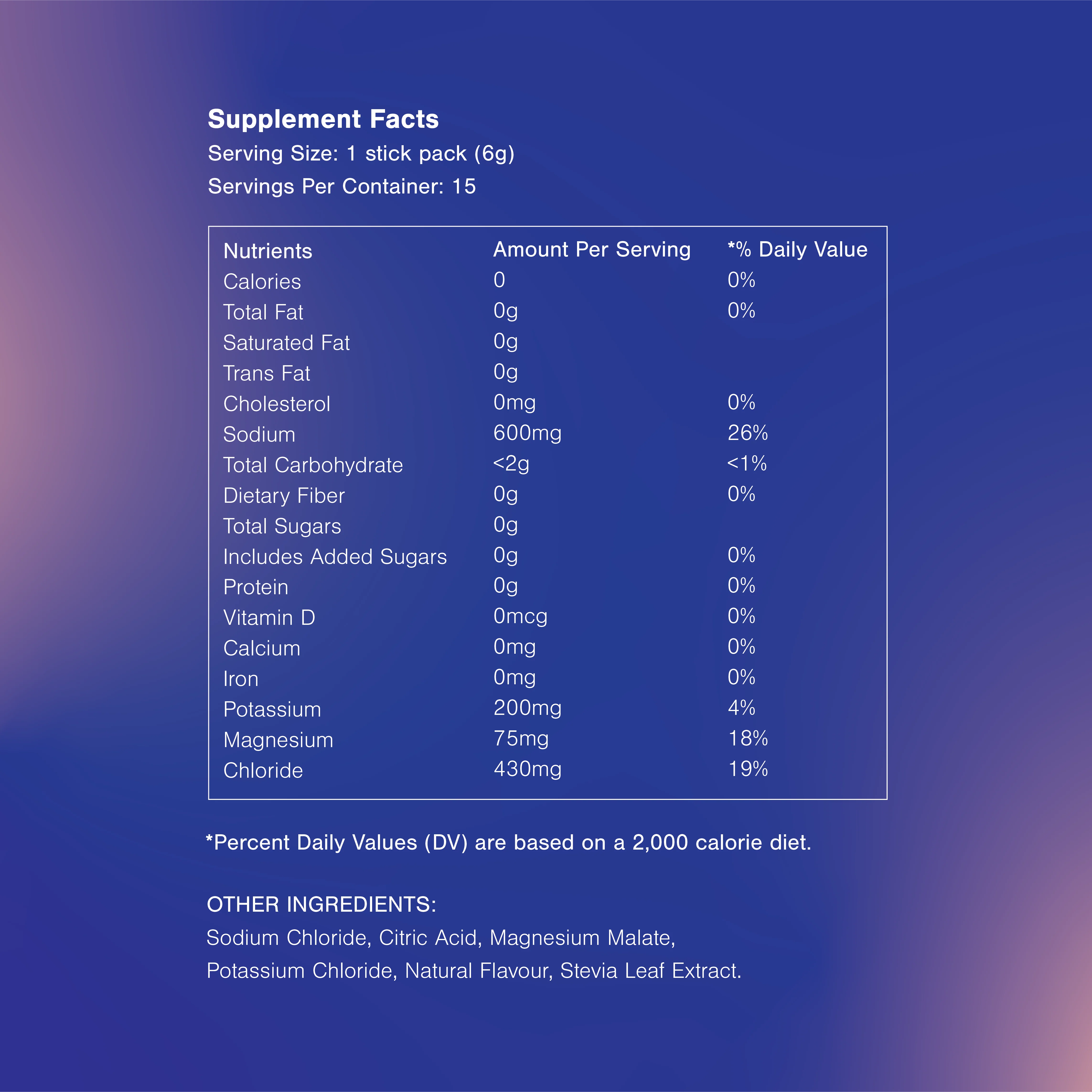 Hydration Powder - Image 6