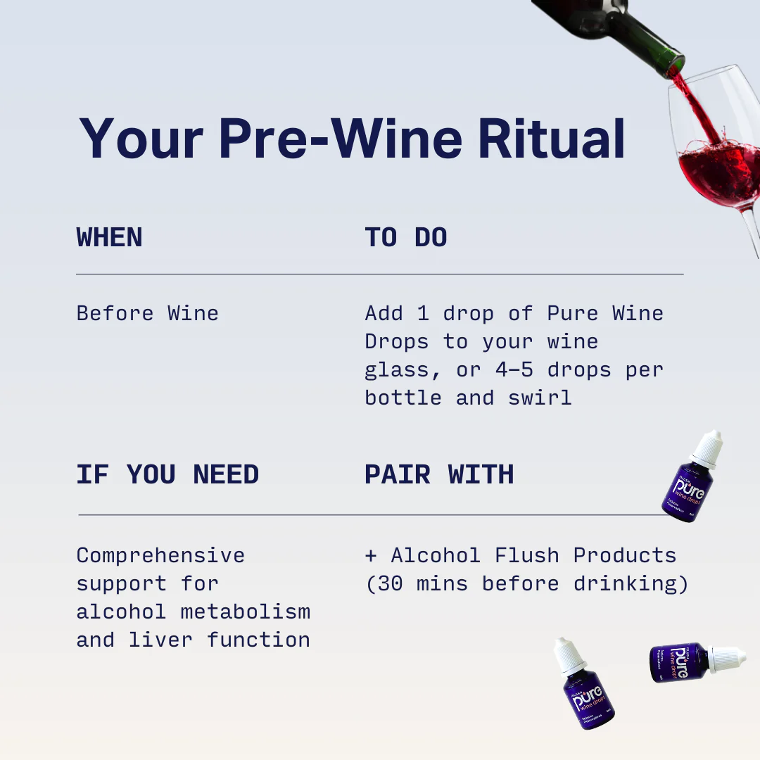 Purewine Drops - Image 3